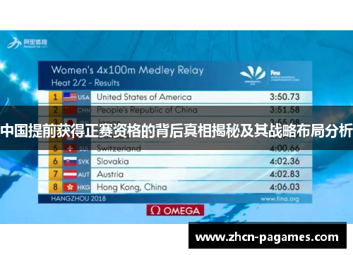 中国提前获得正赛资格的背后真相揭秘及其战略布局分析 中国提前获得正赛资格的背后真相揭秘及其战略布局分析