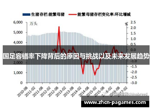 国足容错率下降背后的原因与挑战以及未来发展趋势 国足容错率下降背后的原因与挑战以及未来发展趋势