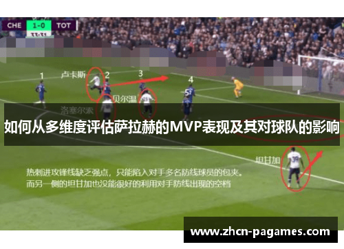 如何从多维度评估萨拉赫的MVP表现及其对球队的影响 如何从多维度评估萨拉赫的MVP表现及其对球队的影响