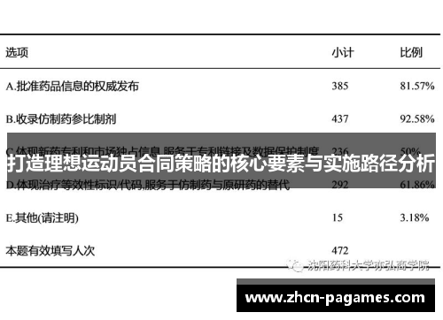打造理想运动员合同策略的核心要素与实施路径分析 打造理想运动员合同策略的核心要素与实施路径分析