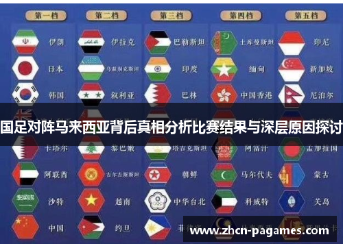 国足对阵马来西亚背后真相分析比赛结果与深层原因探讨