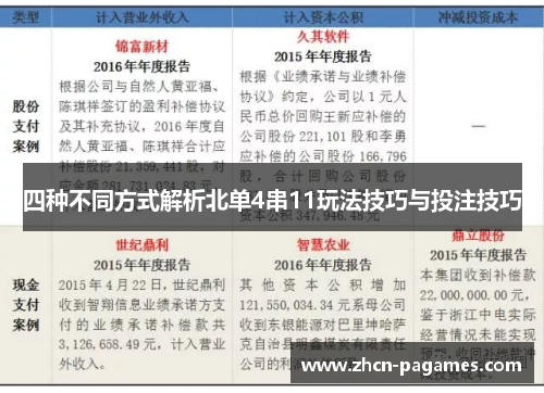 四种不同方式解析北单4串11玩法技巧与投注技巧