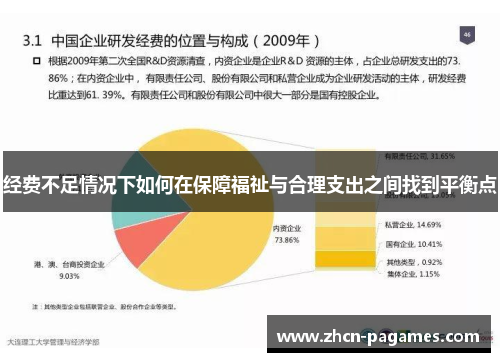 经费不足情况下如何在保障福祉与合理支出之间找到平衡点 经费不足情况下如何在保障福祉与合理支出之间找到平衡点