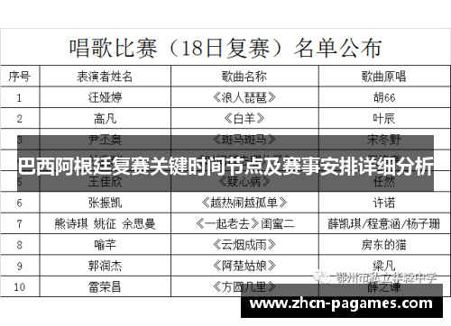 巴西阿根廷复赛关键时间节点及赛事安排详细分析 巴西阿根廷复赛关键时间节点及赛事安排详细分析