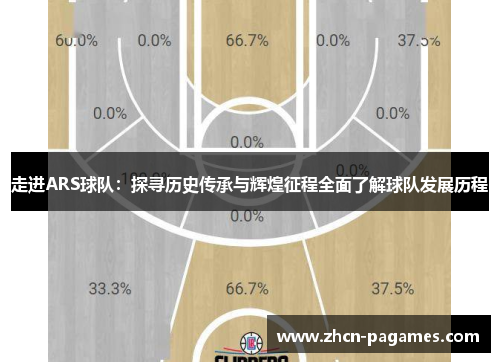走进ARS球队:探寻历史传承与辉煌征程全面了解球队发展历程 走进ARS球队:探寻历史传承与辉煌征程全面了解球队发展历程