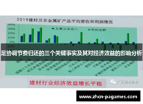 足协调节费归还的三个关键事实及其对经济效益的影响分析
