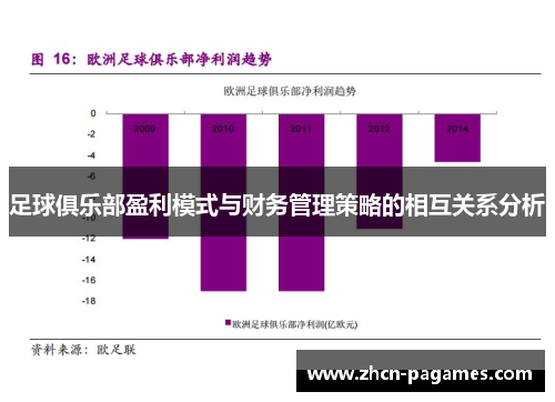 足球俱乐部盈利模式与财务管理策略的相互关系分析 足球俱乐部盈利模式与财务管理策略的相互关系分析
