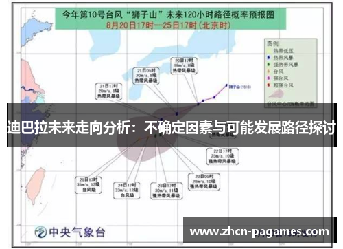 迪巴拉未来走向分析:不确定因素与可能发展路径探讨 迪巴拉未来走向分析:不确定因素与可能发展路径探讨
