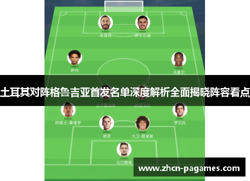 土耳其对阵格鲁吉亚首发名单深度解析全面揭晓阵容看点 土耳其对阵格鲁吉亚首发名单深度解析全面揭晓阵容看点