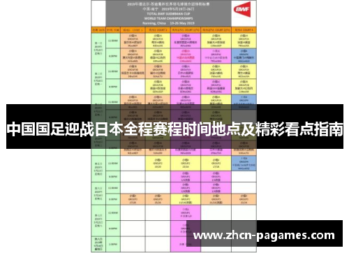 中国国足迎战日本全程赛程时间地点及精彩看点指南