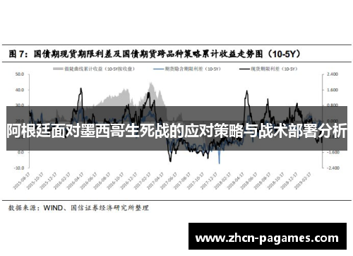 阿根廷面对墨西哥生死战的应对策略与战术部署分析 阿根廷面对墨西哥生死战的应对策略与战术部署分析