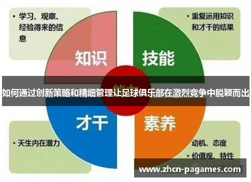 如何通过创新策略和精细管理让足球俱乐部在激烈竞争中脱颖而出 如何通过创新策略和精细管理让足球俱乐部在激烈竞争中脱颖而出