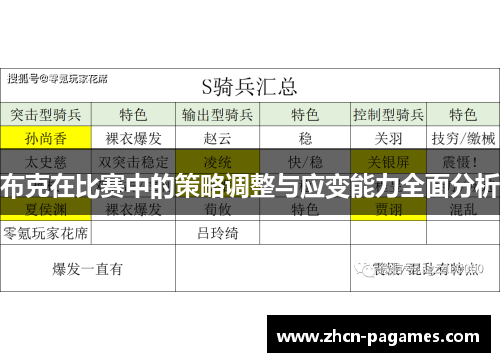 布克在比赛中的策略调整与应变能力全面分析 布克在比赛中的策略调整与应变能力全面分析