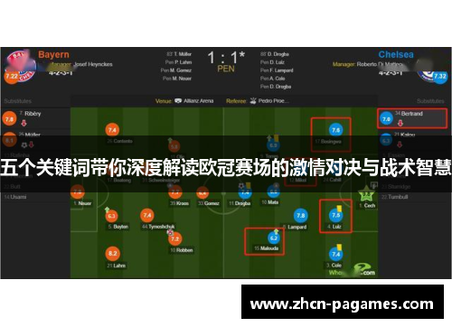 五个关键词带你深度解读欧冠赛场的激情对决与战术智慧